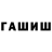 Марихуана индика Muhammad Taqwa